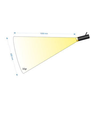 GU10 LED dimbar 5W 2700K 420Lm